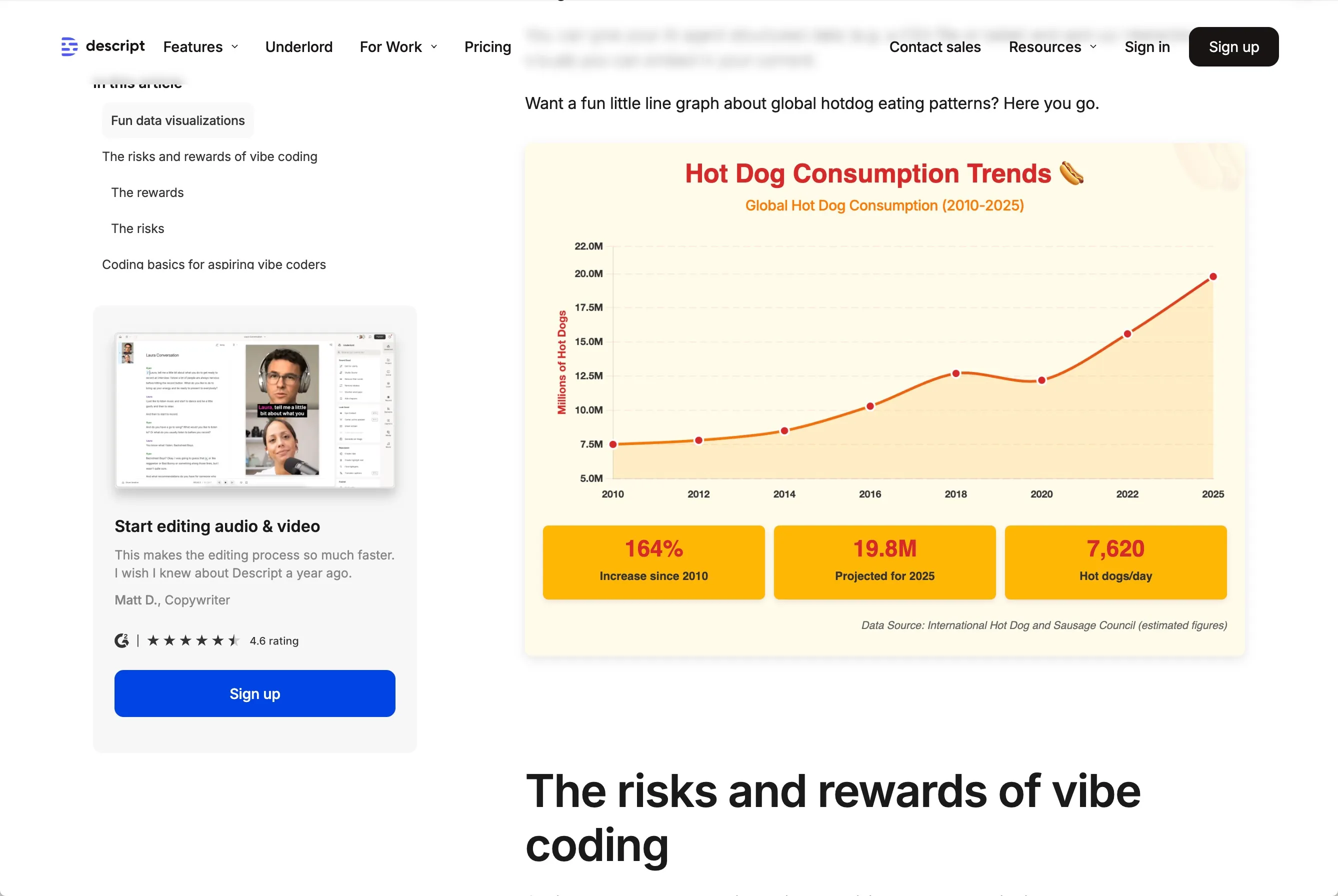 Multichannel Multimedia